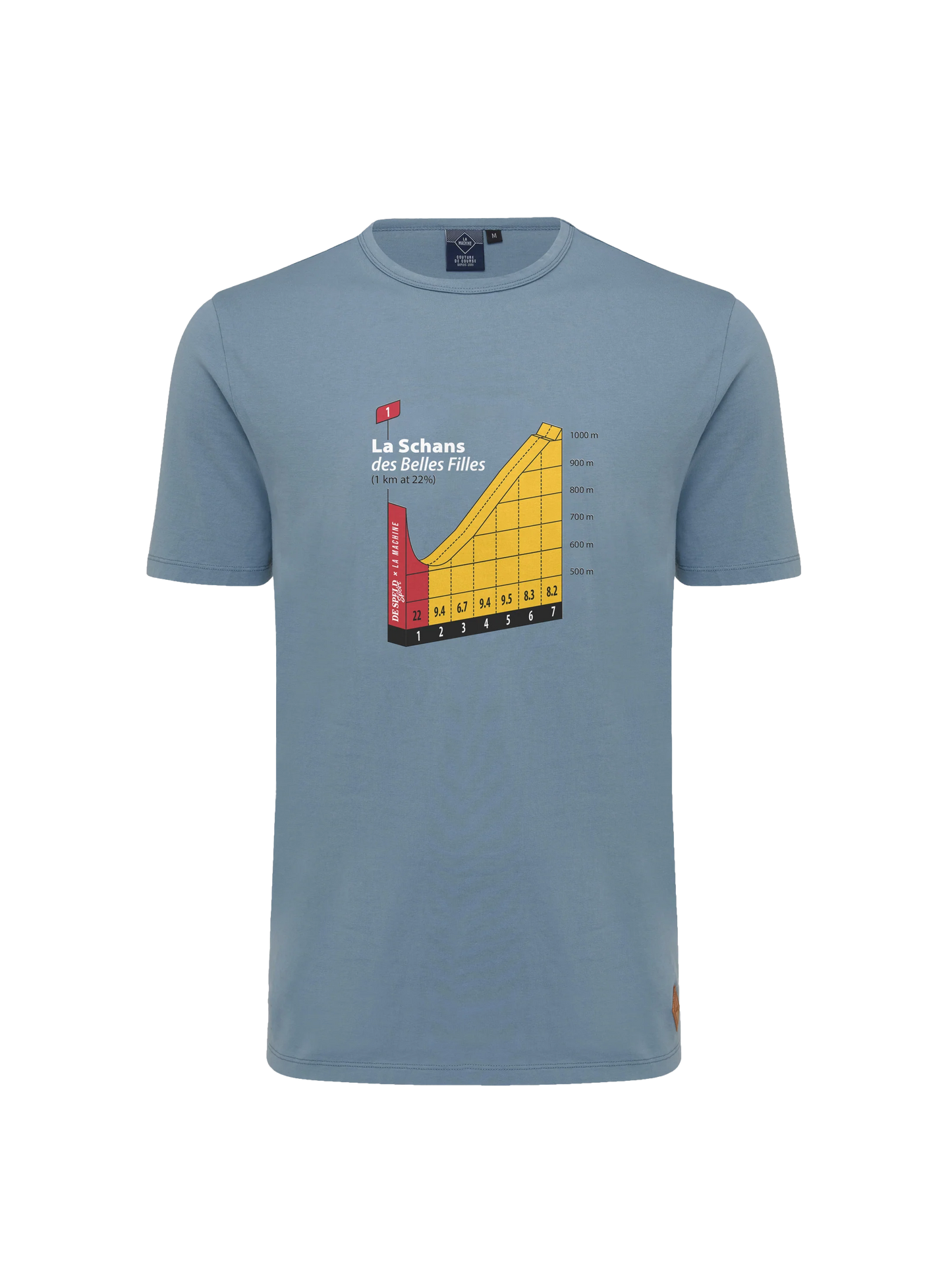 La Machine x De Speld Sport: Schans des Belles Filles