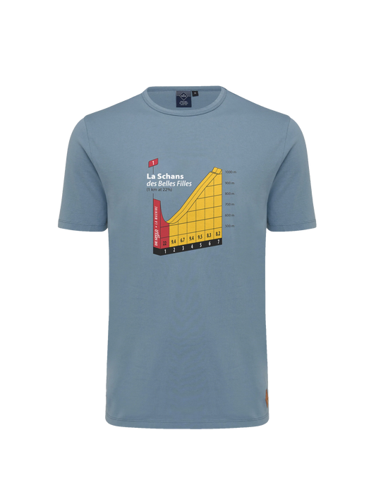 La Machine x De Speld Sport: Schans des Belles Filles