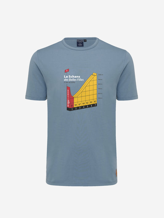 La Machine x De Speld Sport: Schans des Belles Filles