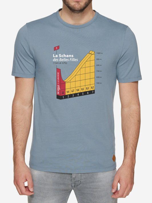 La Machine x De Speld Sport: Schans des Belles Filles